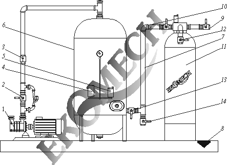 Schemat podczenia odelaziaczy rcznie sterowanych EKOMECH typu E-Or-...